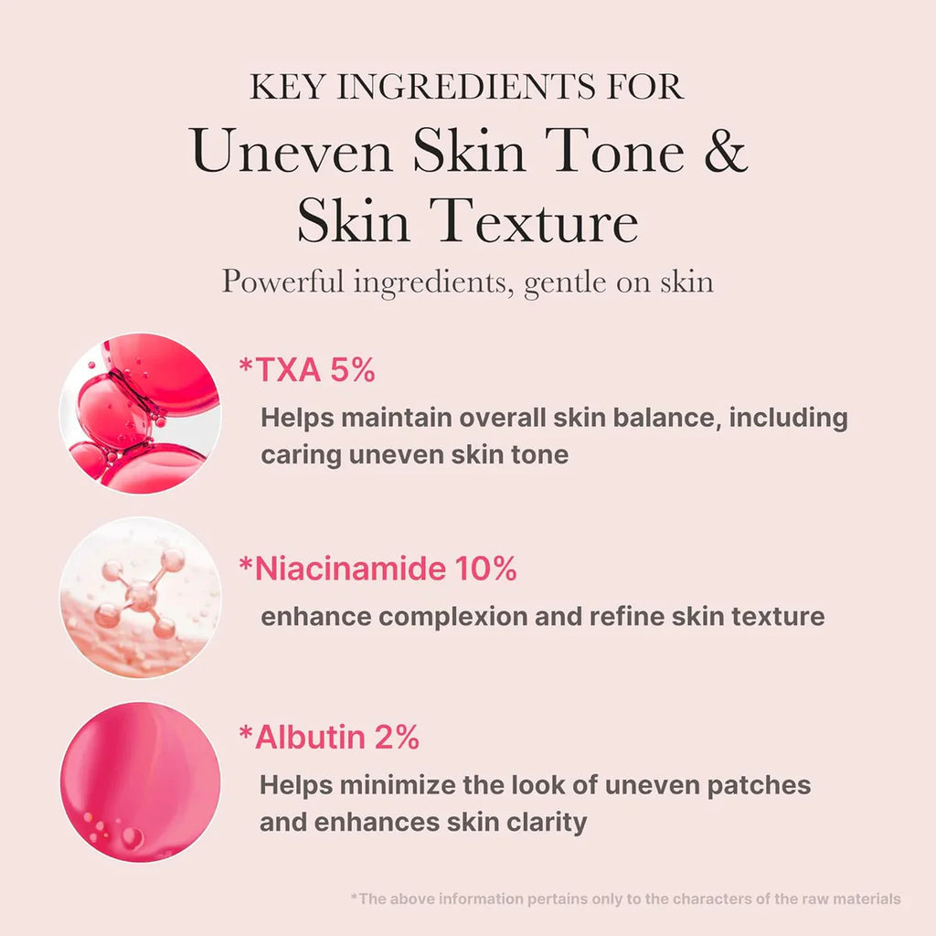 Medicube TXA Niacinamide 15 Serum - 30ml