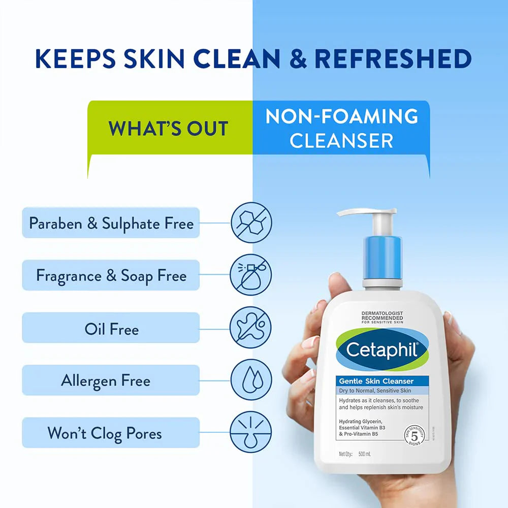 Cetaphil Gentle Cleanser – All Skin Types – 591ml
